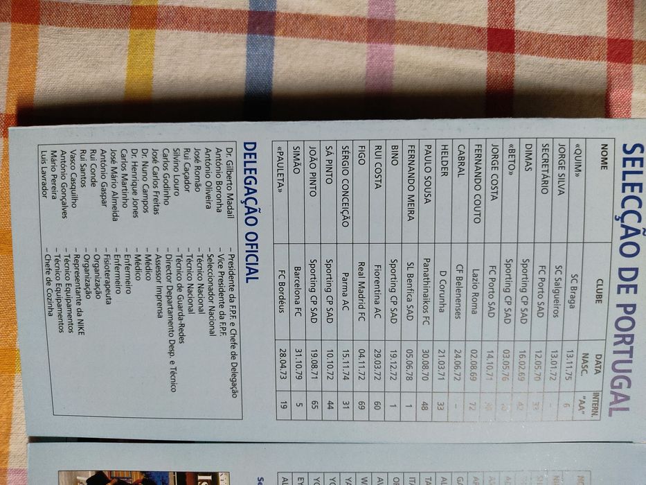 Programa de jogo Portugal Israel 2002