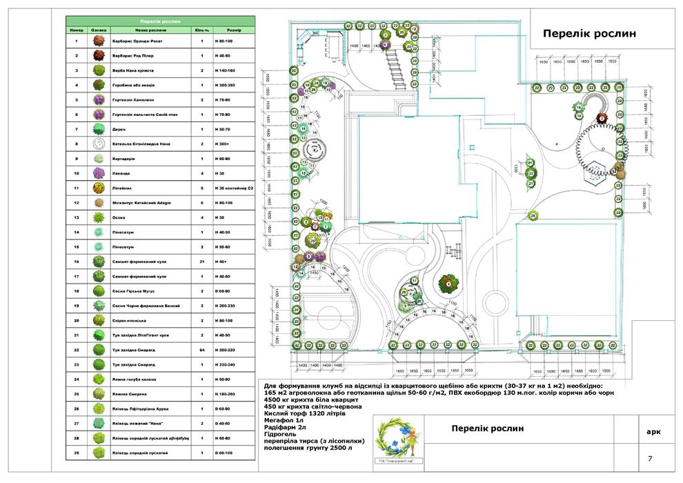 Ландшафтный дизайн/ Дизайн/ Визуализация/ 3Д проект/ озеленение/ 3D
