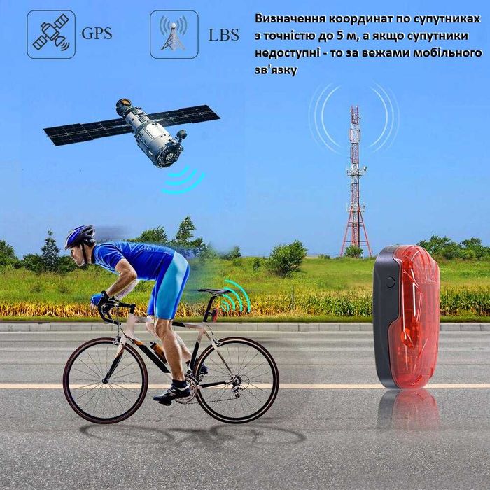 TK906 GPS Трекер Фонарь для Велосипеда Мопеда Мотоцикла Самокат TKSTAR