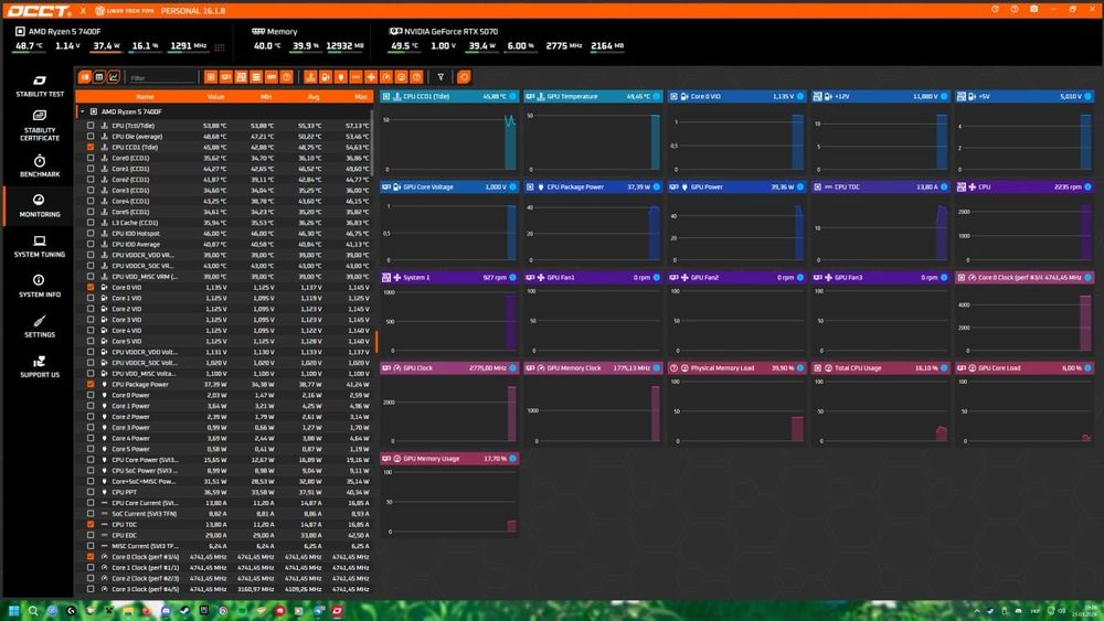 Процесор AMD Ryzen 5 7400f