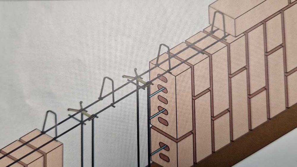 Zawiesia konsole do klinkieru, elewacji z cegły, system mocowań