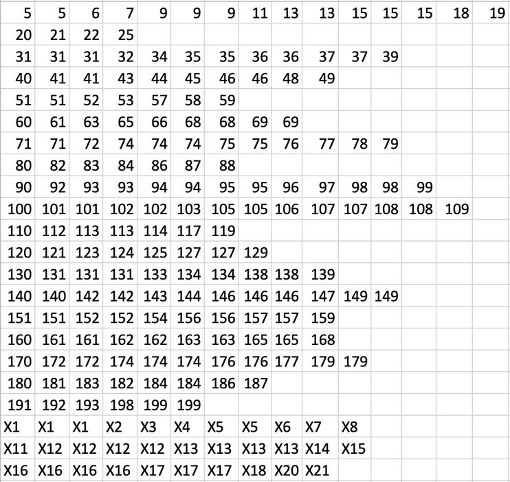 Mundo Animal 1001Cores - Cromos Panini - VENDA 0,20€