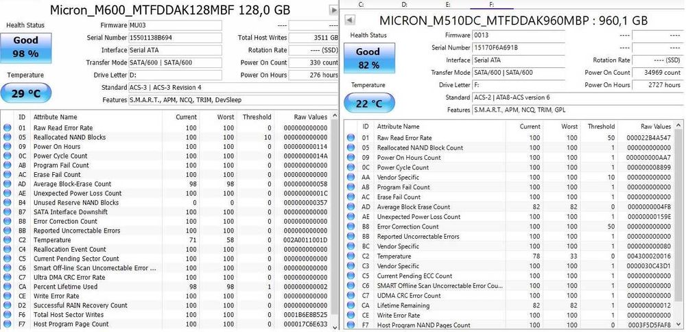 2.5 M.2 SSD диск 250GB 500GB Samsung EVO PRO WD Toshiba