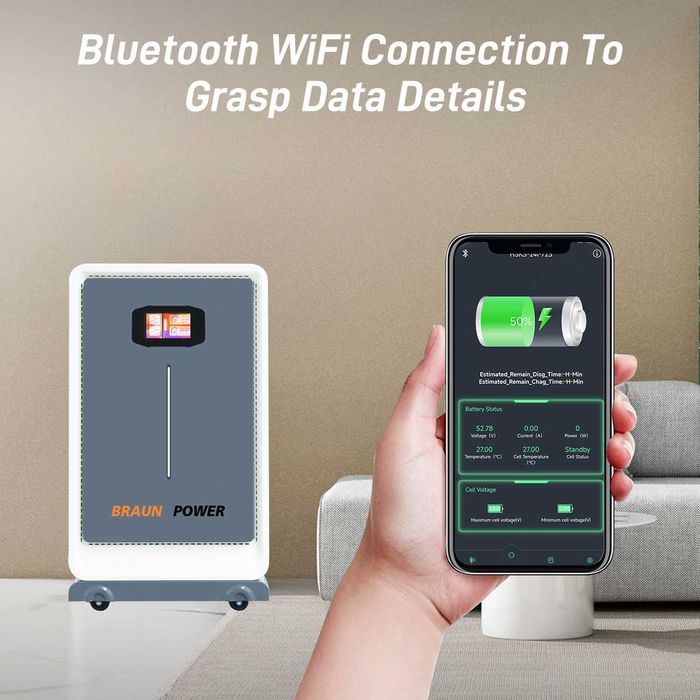 Off-Grid Magazyn Energii Braun 48V 314Ah 16KW LIFEPO4 LFP QQ7 Bogdan