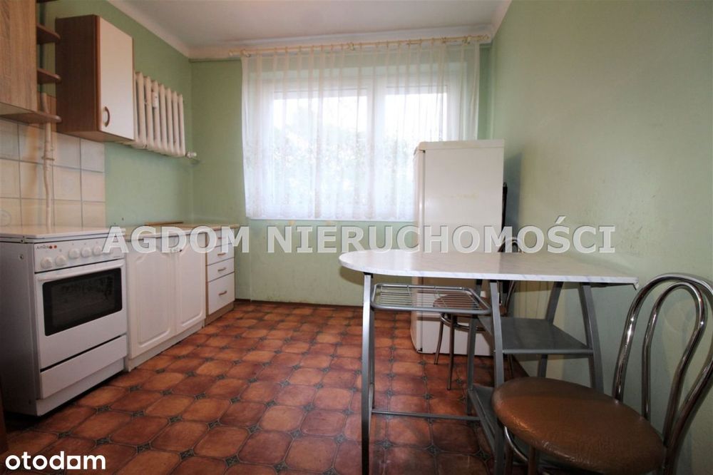 36m kw przy Parku Łokietka