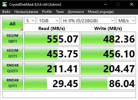 SSD GOODRAM CL100 240gb (чудовий стан, тести на фото)