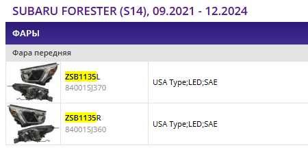 Фара передня SUBARU FORESTER (S14), 09.2021 - 12.2024 84001SJ370 84001SJ360