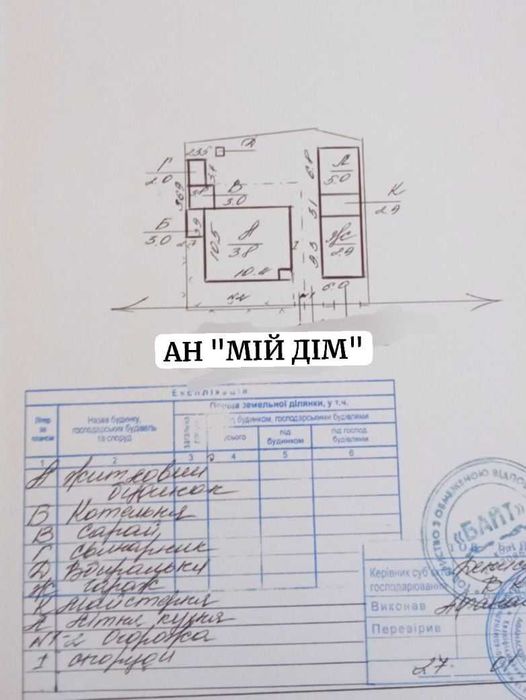 Продається гарний будинок