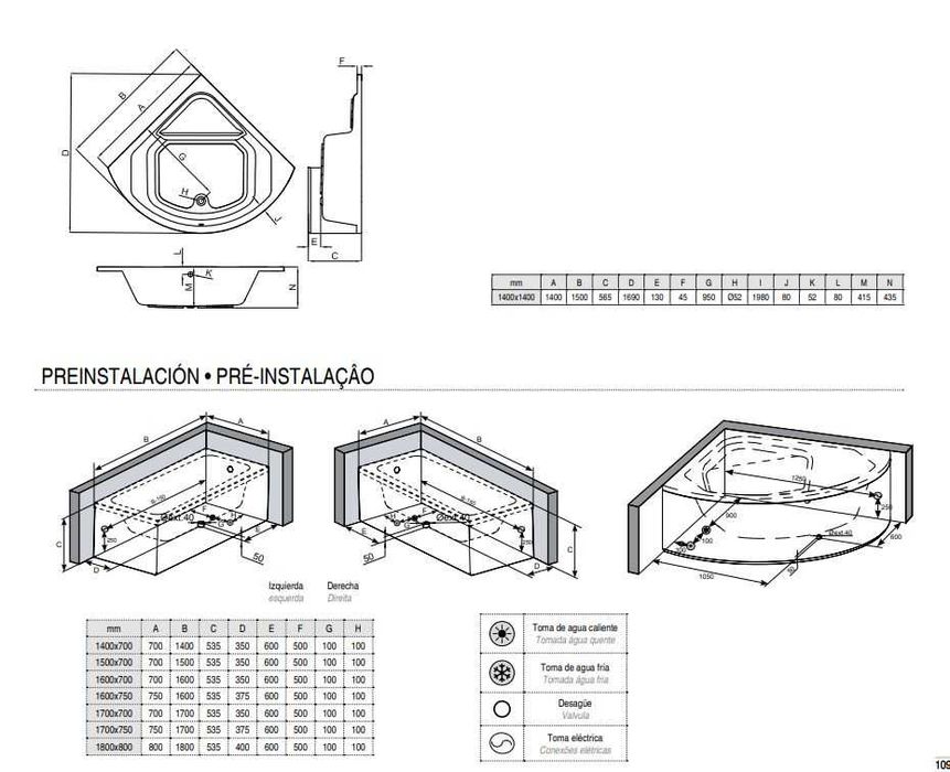 Noken Ecolite Wanna Narożna 140X140 z Hydromasażem