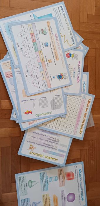 Cartazes Matemática 4.° ano