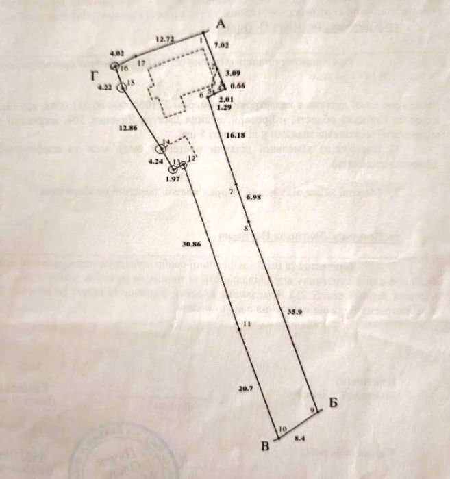 Продаж 7 соток р-н Пекарня, Старий центр вул Д. Янченка (Андреева)
