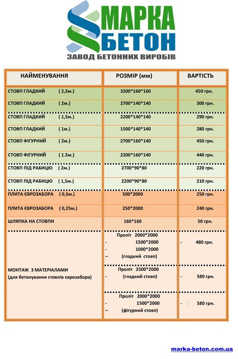 Еврозабор (производство;монтаж и доставка) - завод МАРКА-БЕТОН (Днепр)