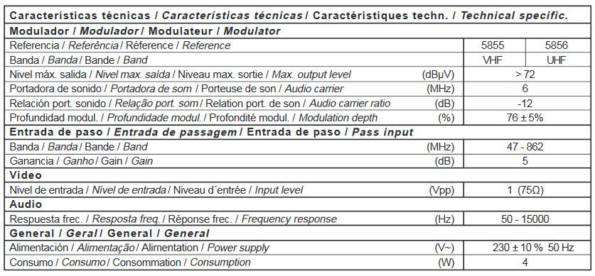 Modulator - Televés64283965400705123