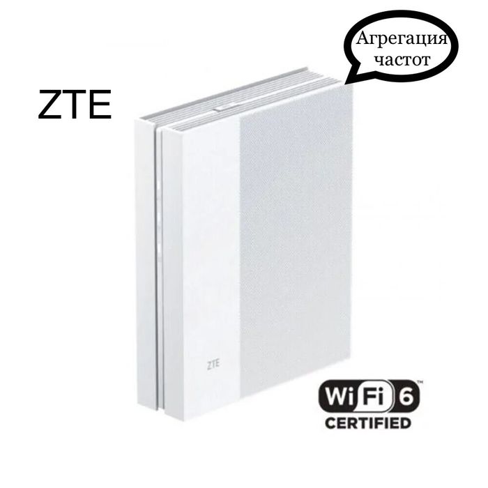 Роутер Модем ZTE MF297D1 3G 4G WiFi6 Cat13