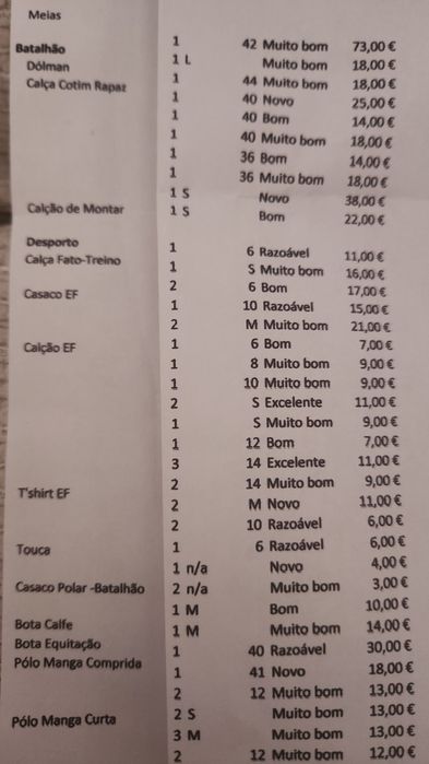 Fardamento colégio militar- 1°ciclo e batalhão