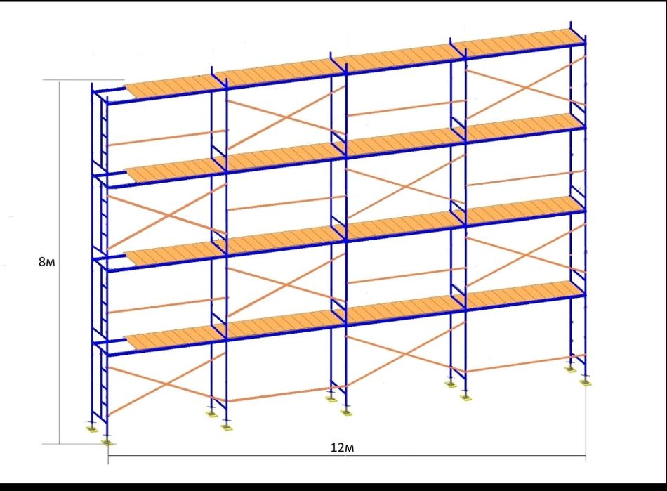 Оренда обриштування