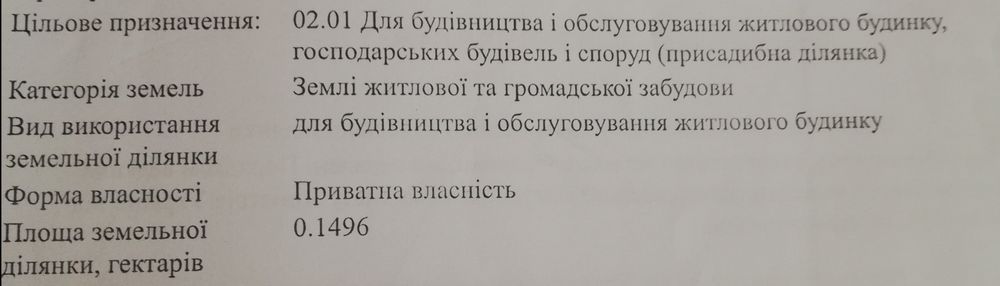 Земельна ділянка