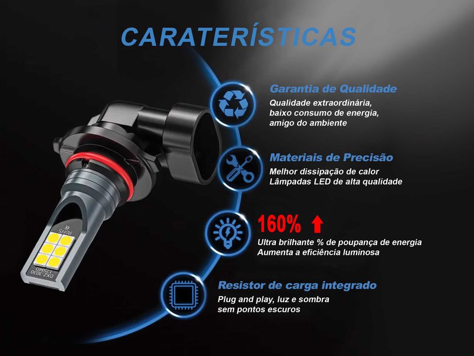 Lâmpadas de LED HB3 - HB4 (DC 12-24V 80W 6000K 12000LM)