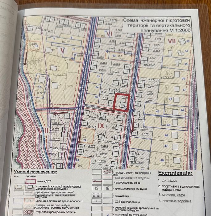 Земельна ділянка