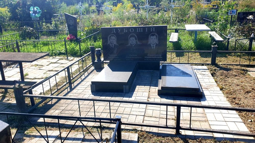 Догляд за похованнями. Прибірання, уборка могил, поховань