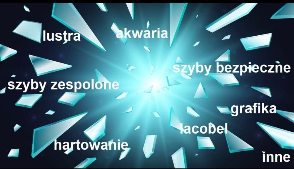 Szkło, lustra na wymiar