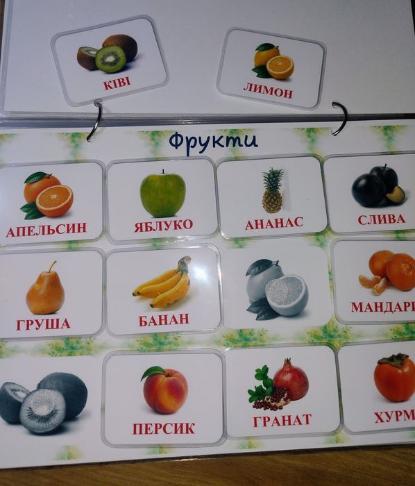 Картки Домана, карточки Домана, картки Домана, карточки домена