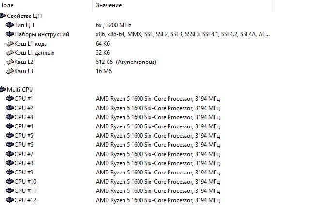 Домашній комп’ютер