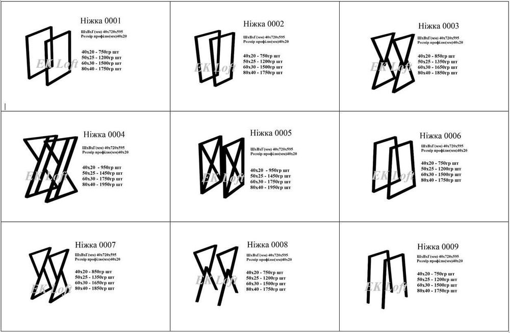 Каркаси металеві. Каркаси для стола. Опори лофт. Металеві вироби.