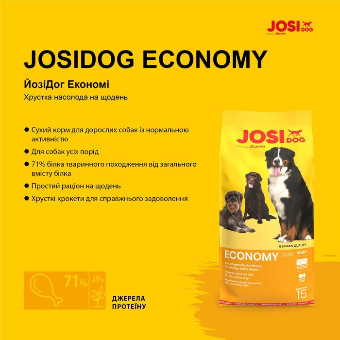 JosiDog Economy 15 кг від Josera. Корм для собак