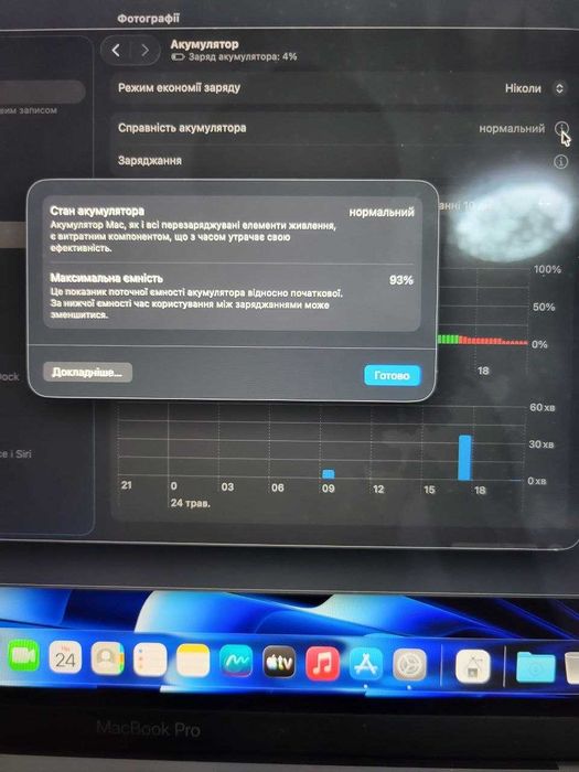 MacBook Pro 13" M2 8/256GB Space Gray