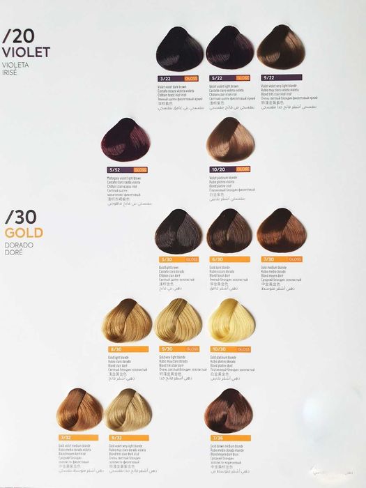 Перманентна фарба Lakme Collage Creme Hair Color для волосся