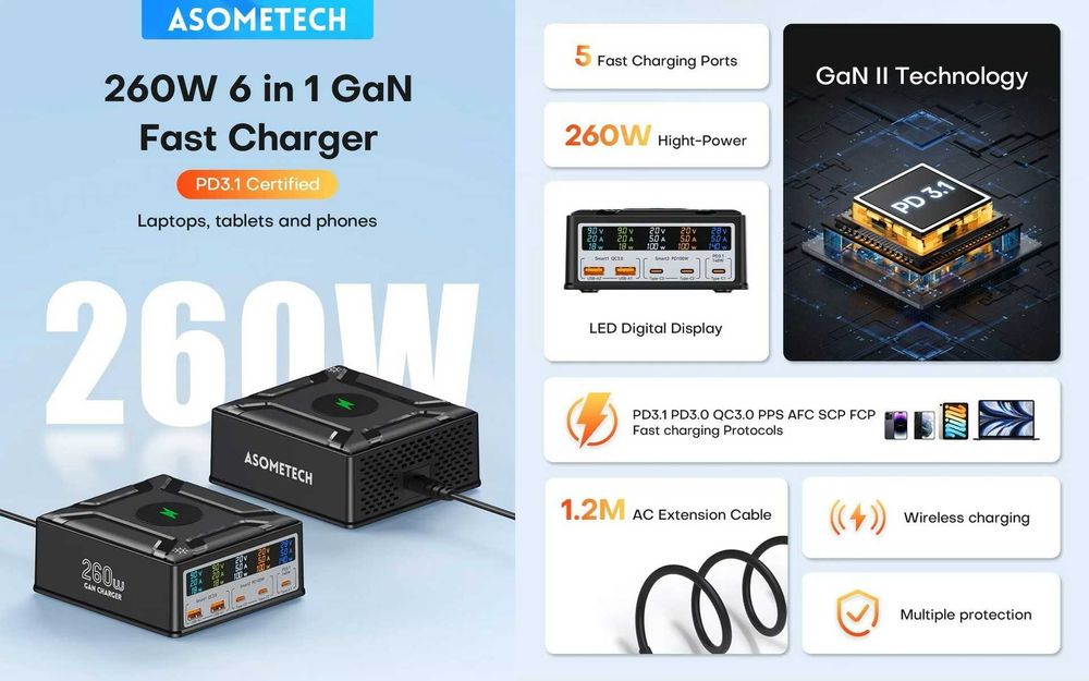 Зарядні пристрої ASOMETECH 160W/260W Desktop GaN Charger LED (3C+2A)