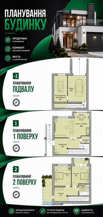 ЗДАНИЙ 124м2 всі міські комунікації , поряд ОЗЕРО