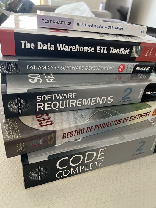 Books on Software/Management64284220115713122