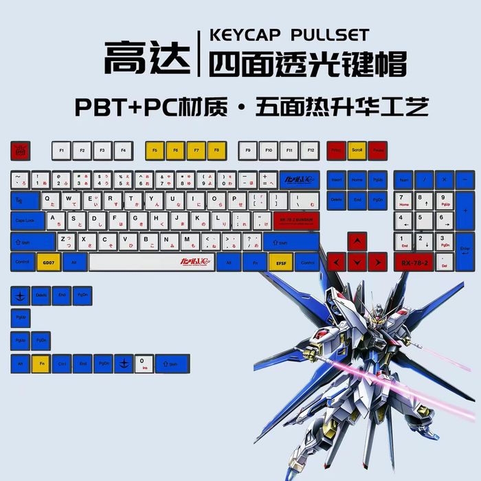 Keycaps Gundam com pouco uso