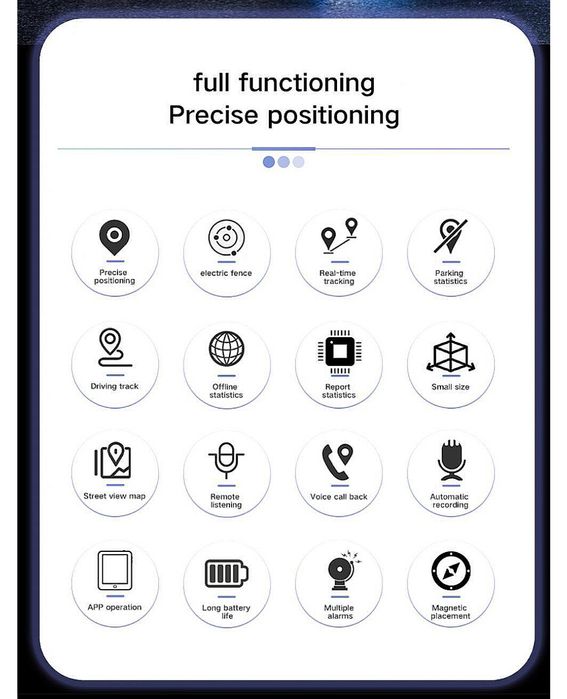Gf-22 Rastreador Gps Rastreamento Multifuncional Anti-perda NOVO