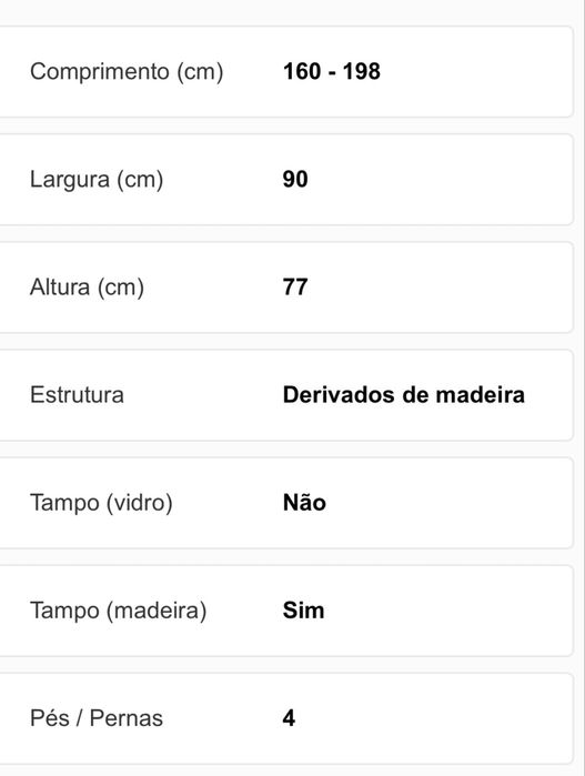 Vendo mesa jantar como nova