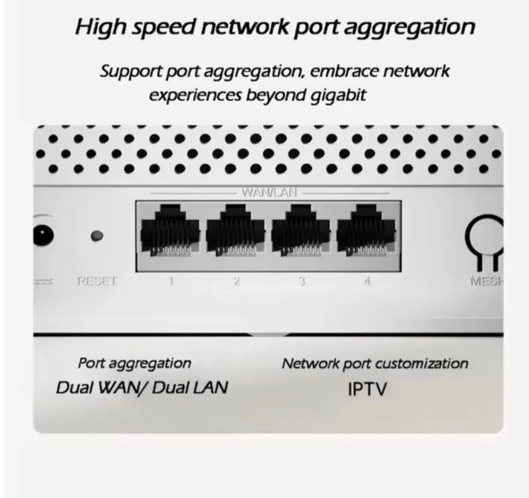 Роутер Wi-Fi-маршрутизатор Xiaomi AX3000E