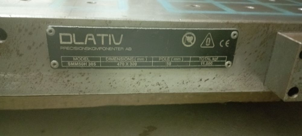 Mesa electromagnética