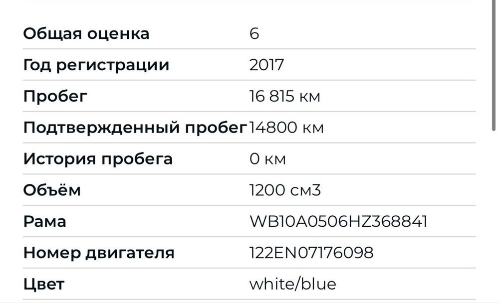 BMW R1200RS 2017 рік