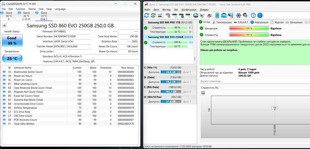 SSD 2.5" 100gb 120 128 256gb 400 480 Samsung Intel MLC 500 512gb HDD