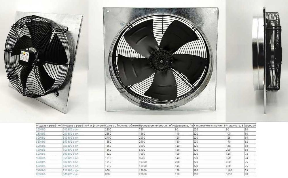 Вентиляція пташника, скловолоконний вентилятор, осьовий вентилятор