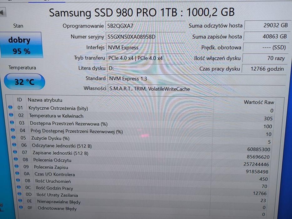 SSD Samsung 980PRO 1TB M.2 NVMe