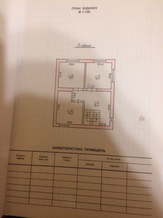 Продається будинок