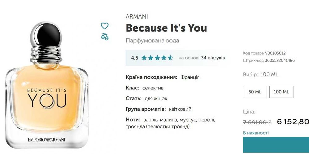 Парфумована вода Armani Because It's You