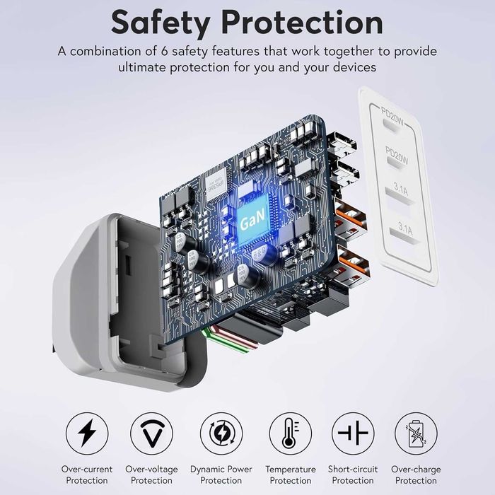 Szybka uniwersalna Ładowarka SIECIOWA 55W PD+QC 3.0 USB x3 + USB-C x3