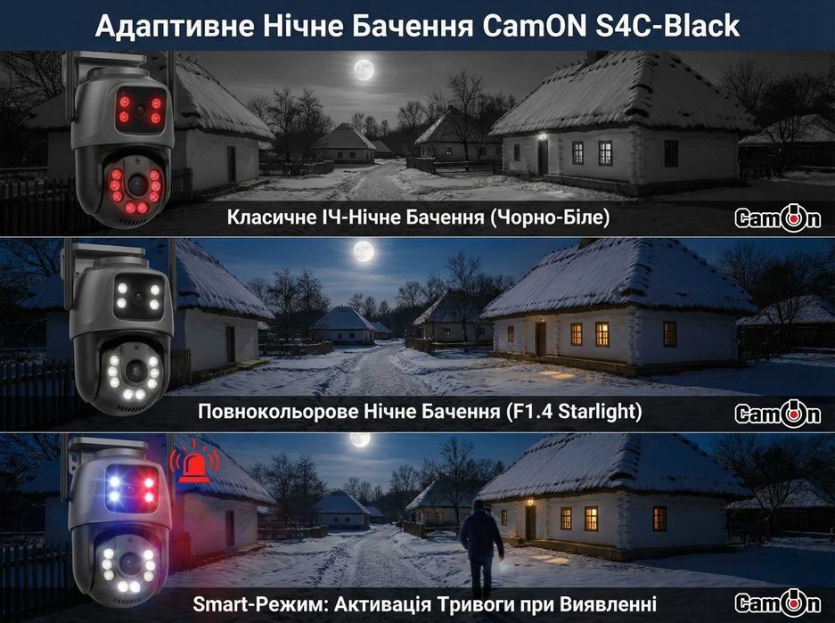 Уличная WiFi (вайфай) IP камера CamON 8МП. Ночное видение, ICSEE, звук