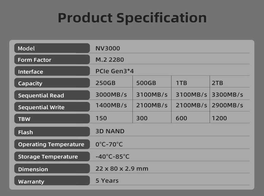 SSD диск Netac NV3000 250 GB NVMe M.2 2280 (NT01NV3000-250-E4X)
