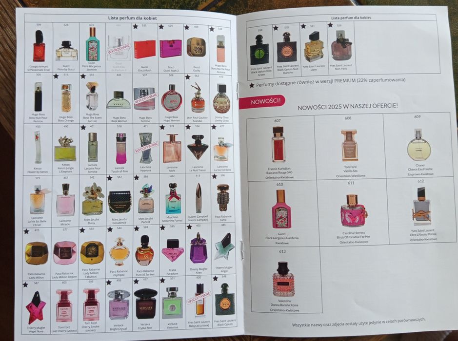 Próbki perfum  150sztuk