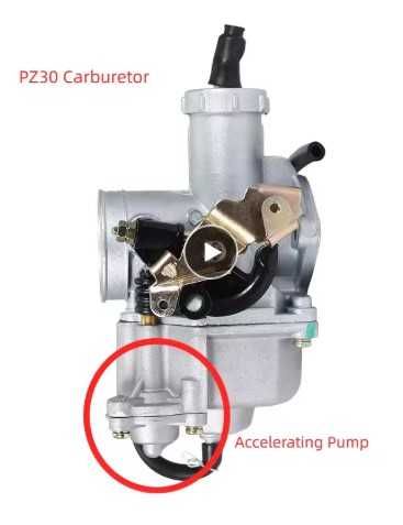 Kit Keeway superlight 125cc para 150cc (cilindro + piston + carburador)